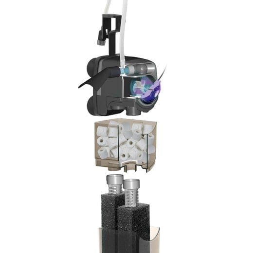 UNIFILTER 750 UV POWER