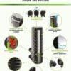 5d1f782b33f1fcee43c3dbd6b0f5a45680cd23d2_113611_113612_113613_ASAP_infographic_EN-1.jpg ASAP 500 sisäsuodatin