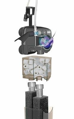UniFilterUV-rakenne.jpg UNIFILTER 500 UV POWER