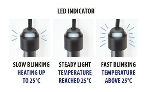 FIX 2 HEATER 50W