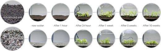 ff96950834a1846f78020cc3e9296eb7d6ae7f58_243872_243873_243874_Advanced_Soil_live_2-2.jpg Advanced Soil Plant 3L